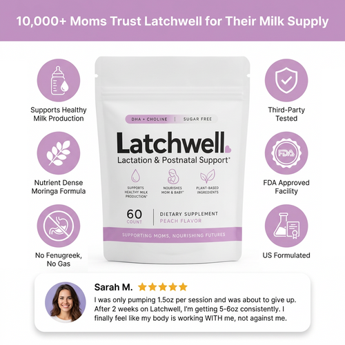 Latchwell™ Lactation & Postnatal Support Gummies