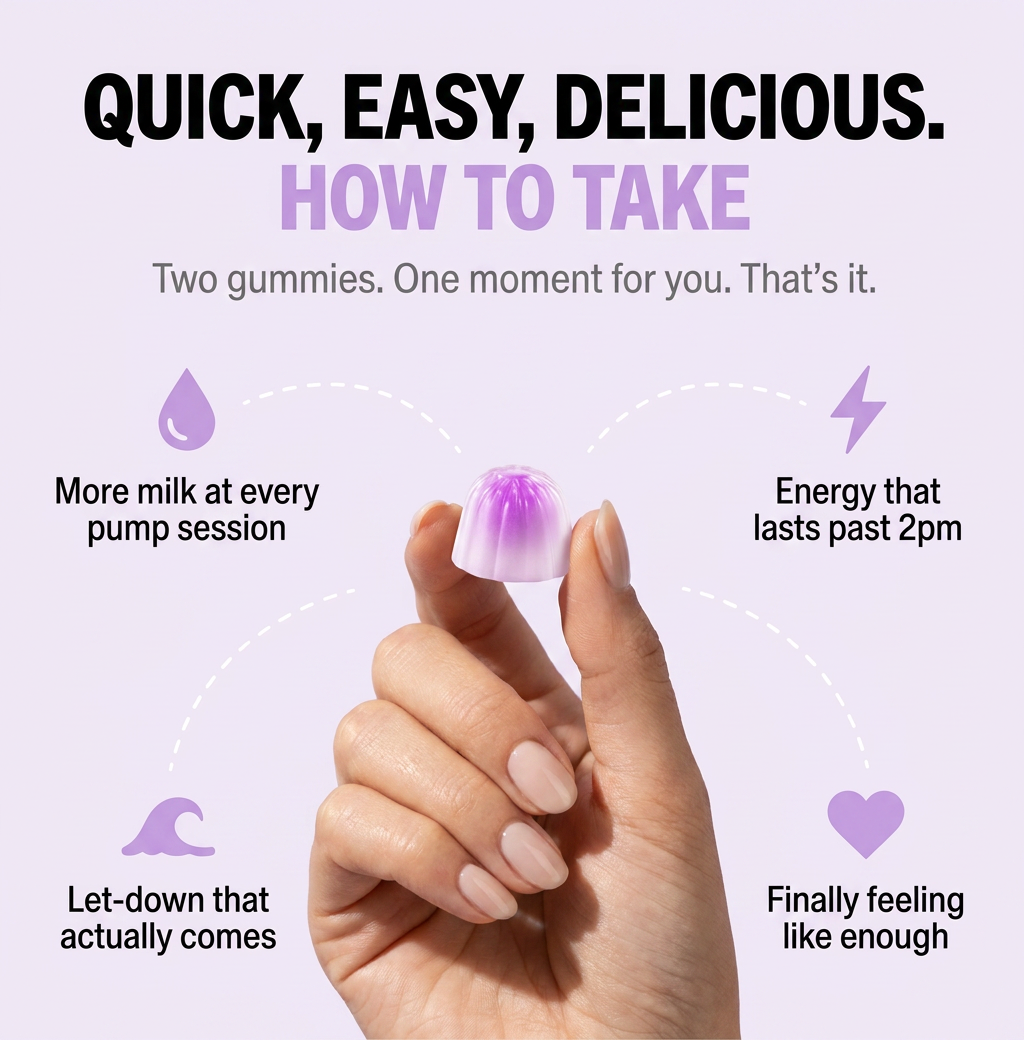 Latchwell™ Lactation & Postnatal Support Gummies